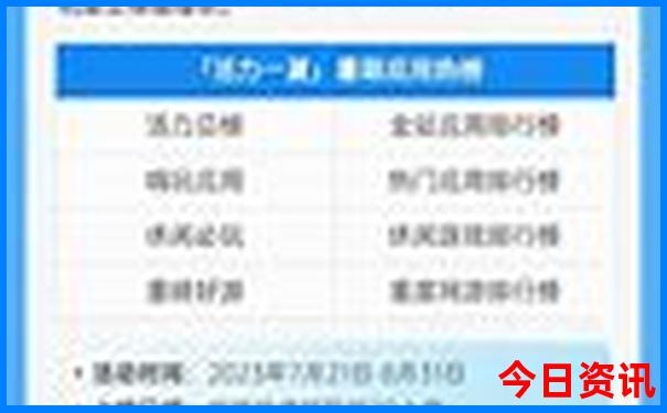 四川广元十大旅游景点