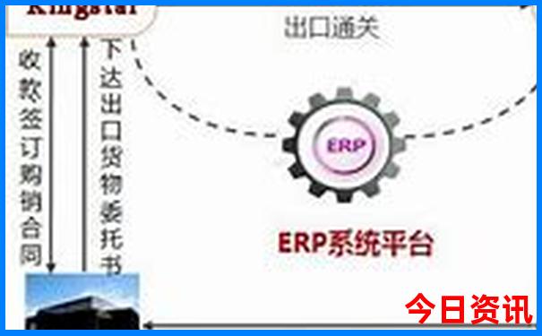 两天两夜去哪里玩比较好